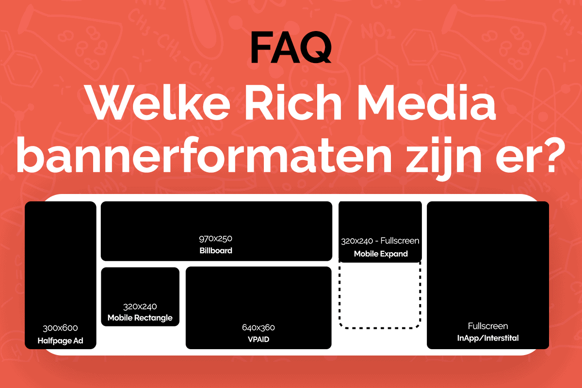 Welke Rich Media bannerformaten en types zijn er allemaal?